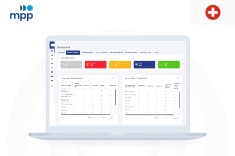 MPP Data Portal | Ajackus.com
