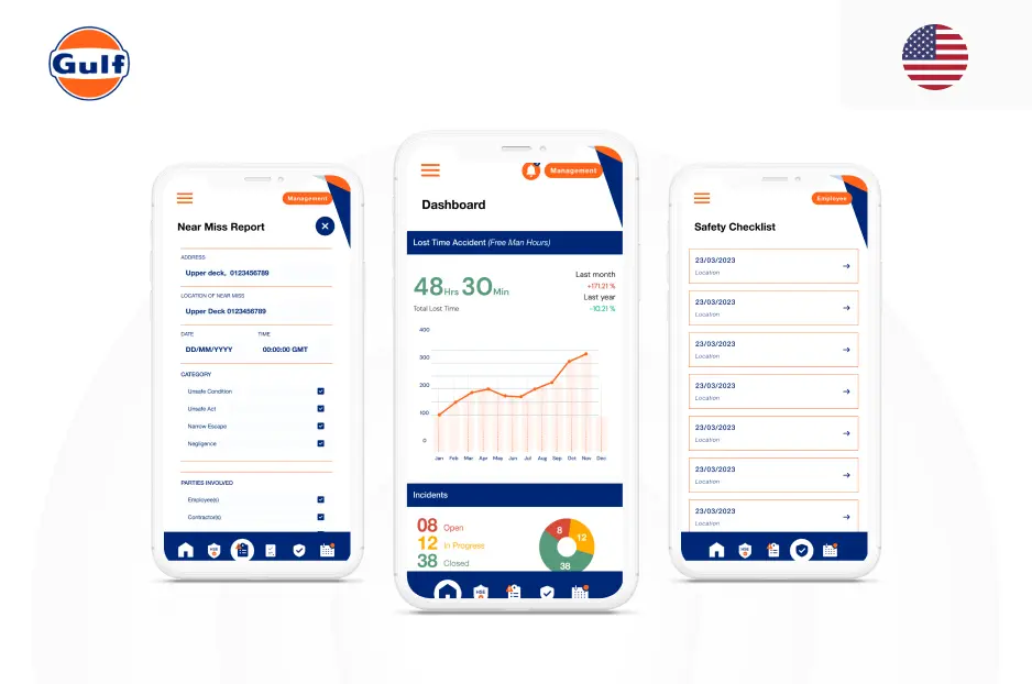 Gulf GoSafe | Ajackus.com