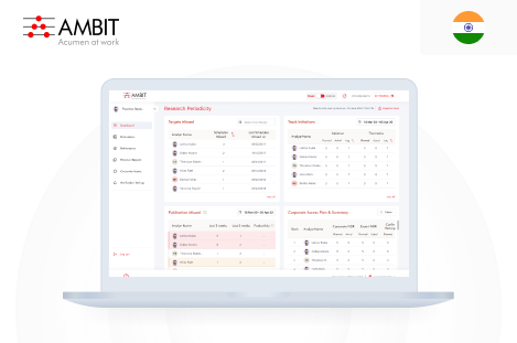 Ambit
