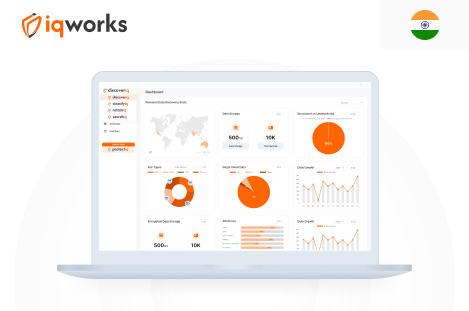 IQWorks
